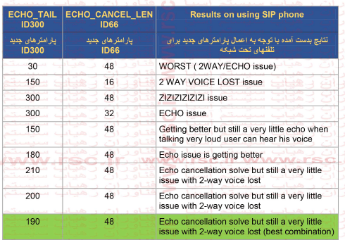 newrock-delete-noise